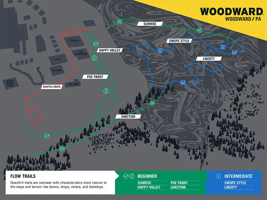 map of flow trails